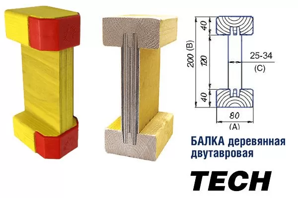 Аренда балки TECH для опалубки (деревянные двутавровые)